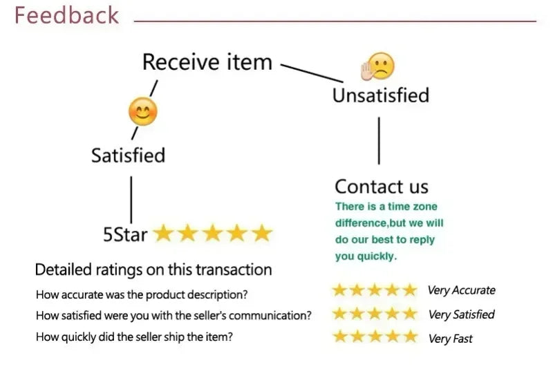 Men's Heavyweight Knit Pullover | Patchwork Design Sweater | 3-Season Fit, Crew Neck, Winter, Winter, Street Style, Plus Sizes Available 